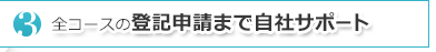 全コースの登記申請まで自社サポート
